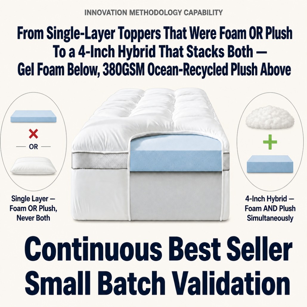 4-Inch Mattress Topper