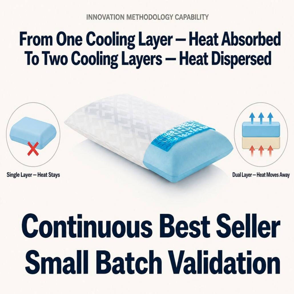 Dual Layer Cooling Pillow