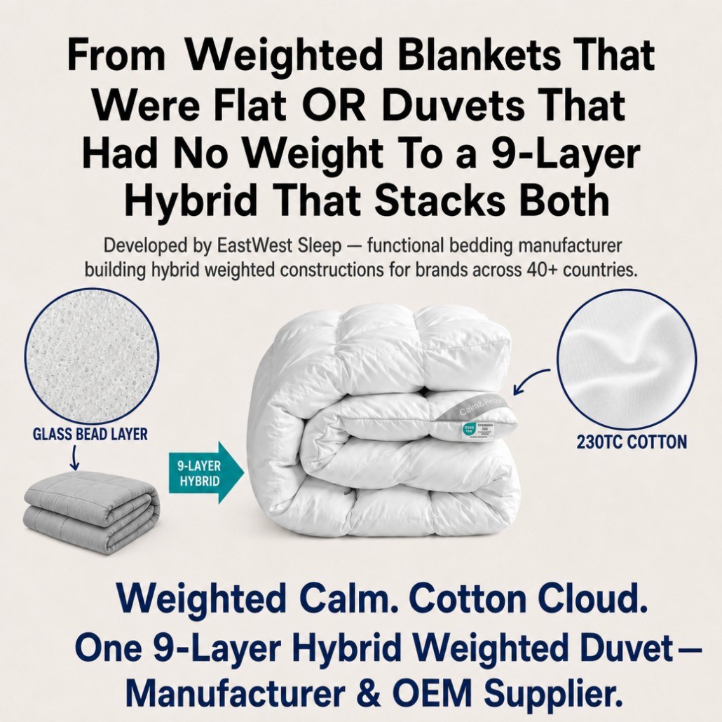Fluffy Weighted Blanket